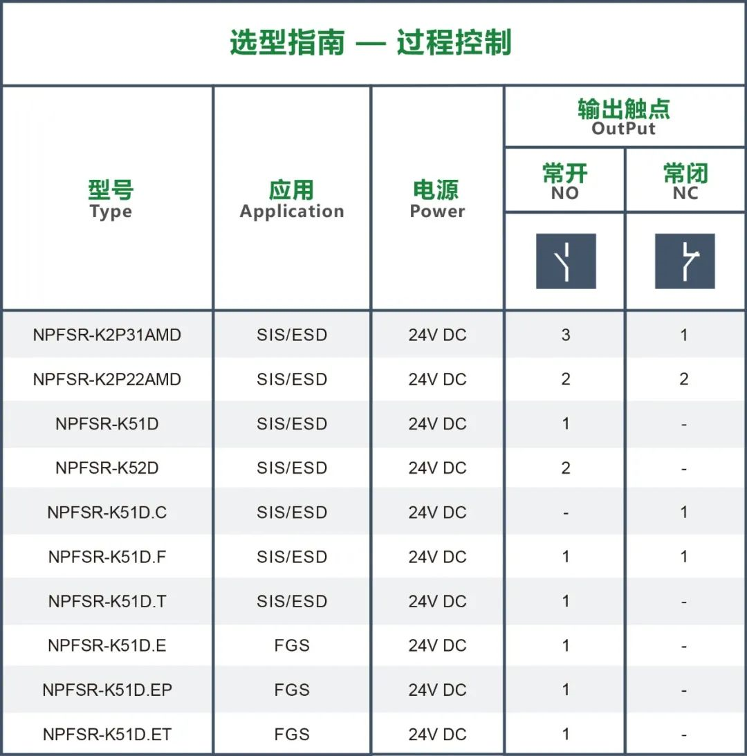 1616998957137372Henz.png 1616998957137372Henz.png