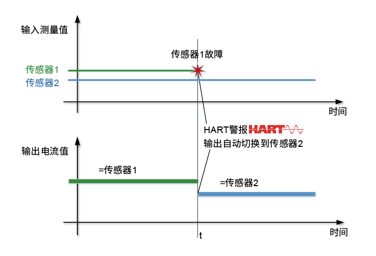 1720416591453500vMGk.png 1720416591453500vMGk.png