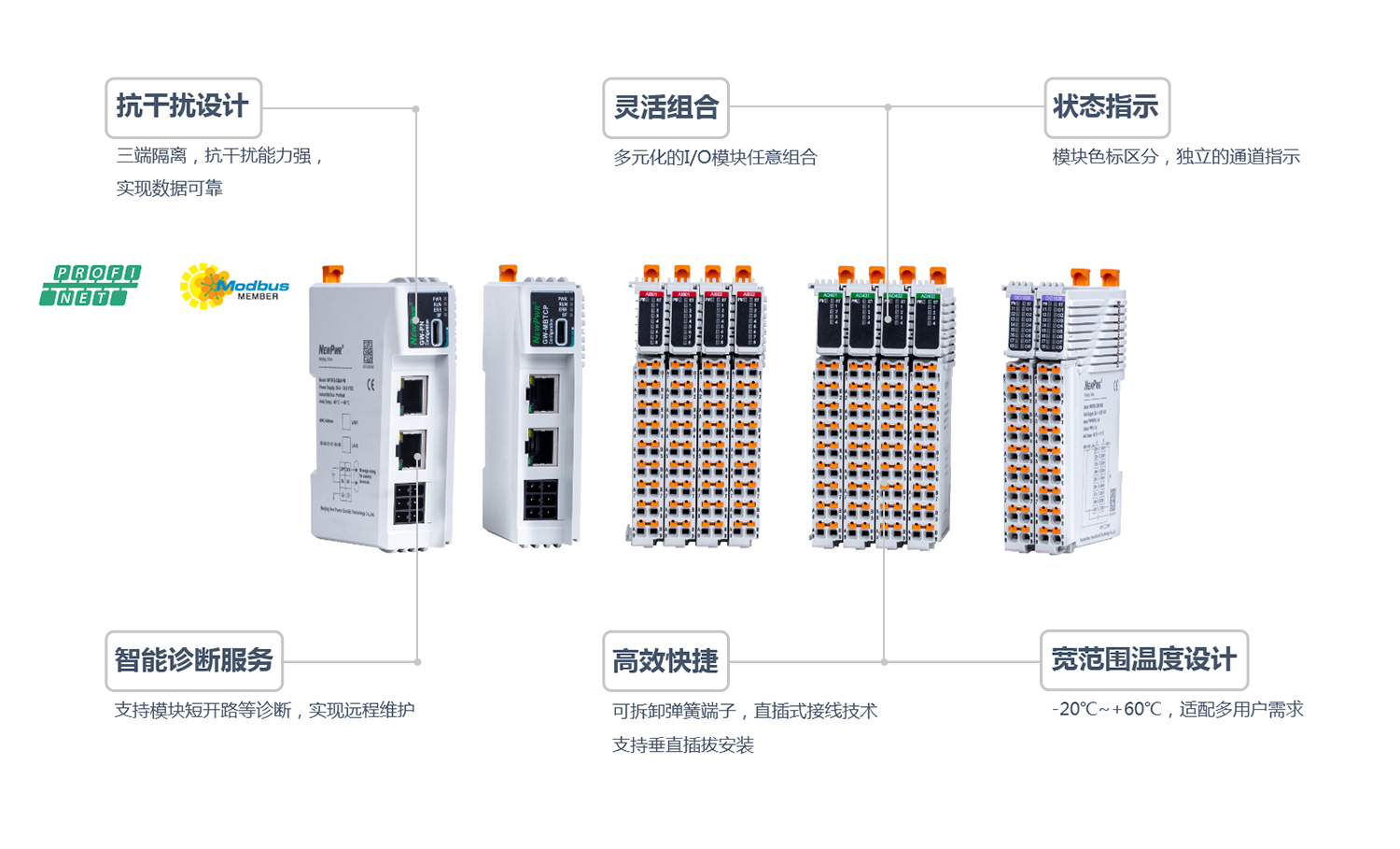 1760076700543628x0tM.jpg IO產(chǎn)品詳情介紹.jpg